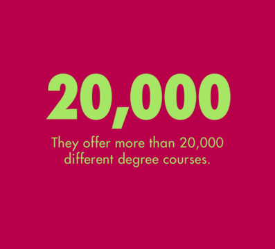 Degree courses