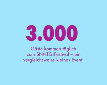 3.000 Gäste kommen täglich zum SNNTG-Festival – ein vergleichsweise kleines Event