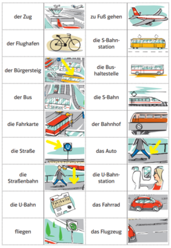 Worksheet with German terms on the topic of “transportation” to learn German, online material from Ernst Klett Verlag.