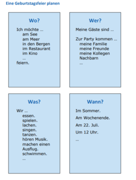 Worksheet with German terms on the topic of “planning a birthday party” to learn German, online material from Ernst Klett Verlag.